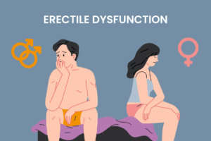 A Complete Guide to Erectile Dysfunction: Causes, Symptoms & Best Solutions